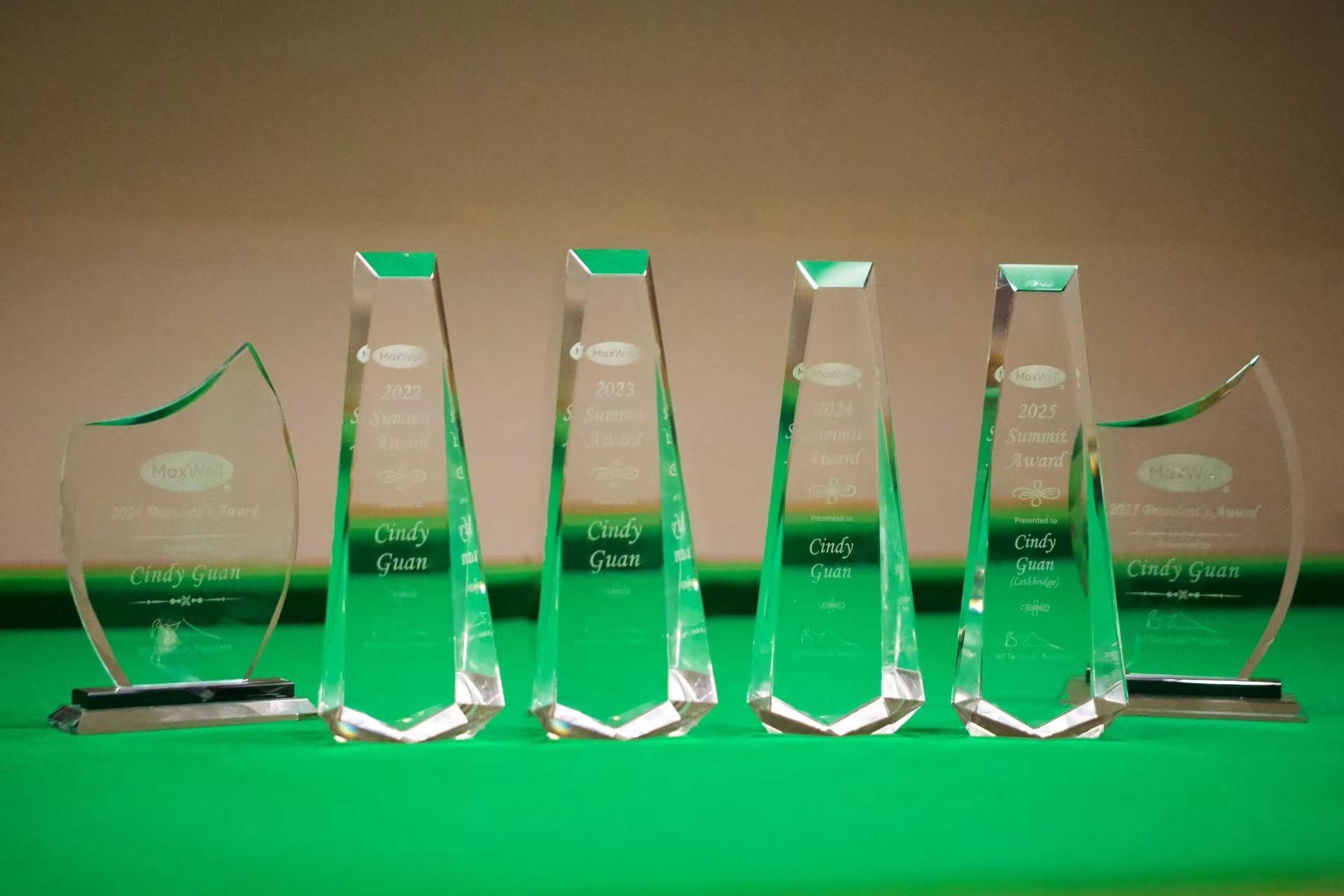 Six MaxWell awards supplied by Cindy Guan, including Summit Awards dated 2022, 2023, 2024 and 2025